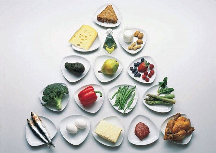 пирамида на ядене на храни на японската диета